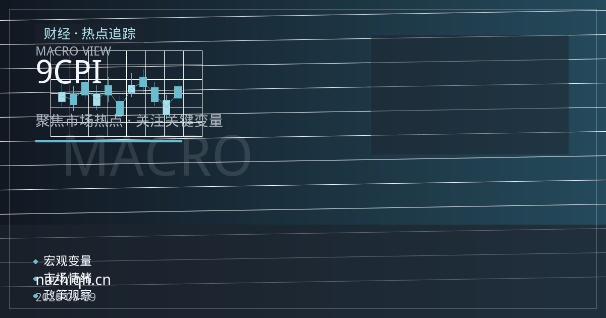 9月季节性疲弱叠加CPI与议息双事件，纳指期货如何布局区间交易与方向性策略