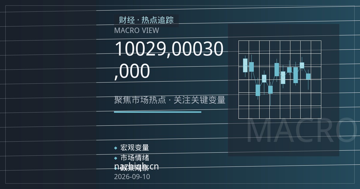 纳指100期货区间交易策略：29,000至30,000点的攻防之争