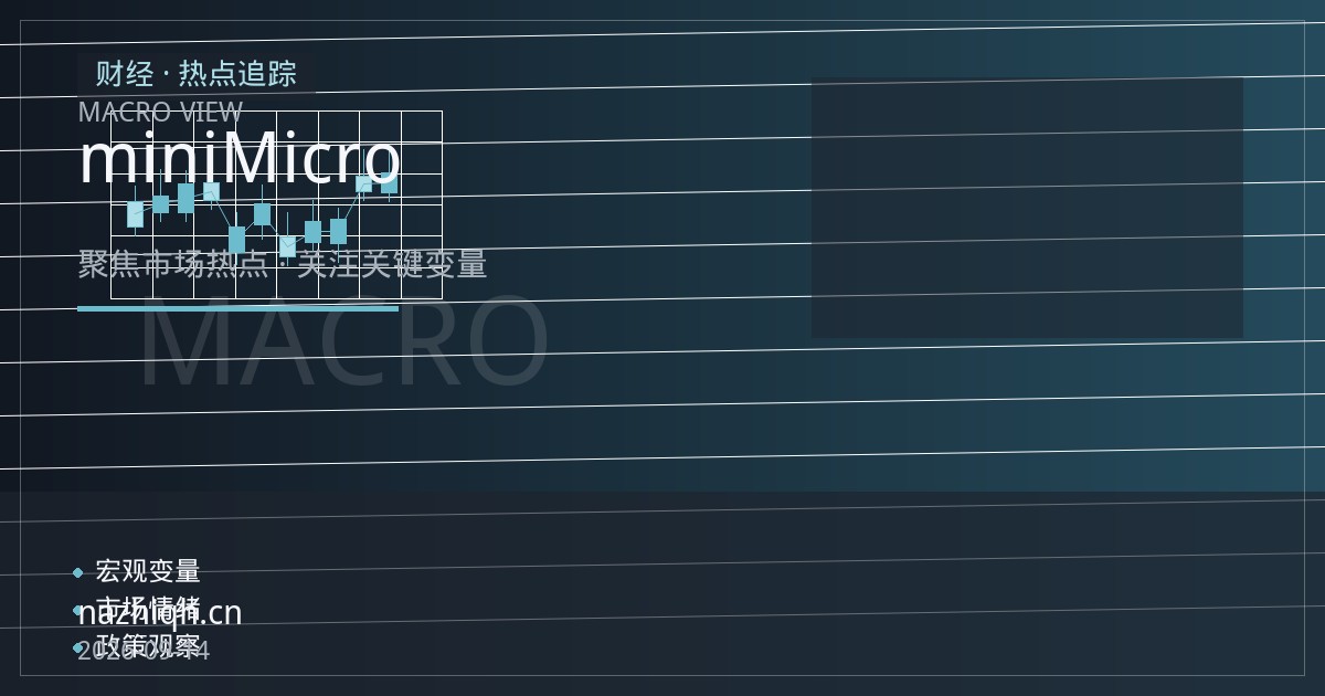 纳指期货合约规格与保证金机制全解读：E-mini与Micro怎么选