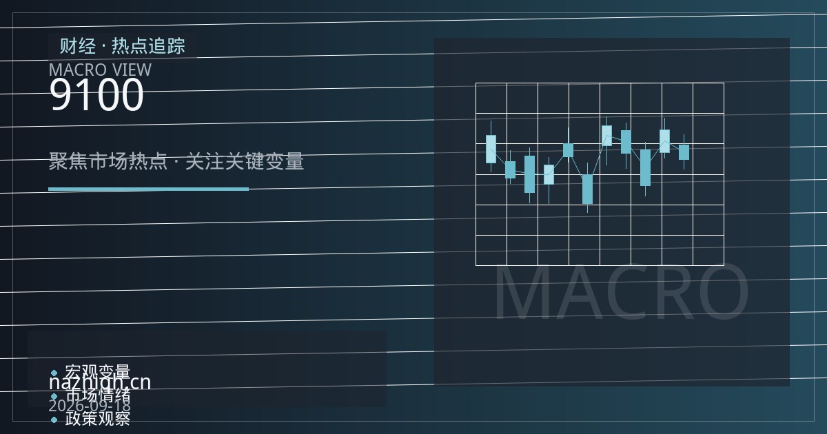 美联储9月议息前夜：纳指100期货高位盘整，点阵图与科技股估值成焦点
