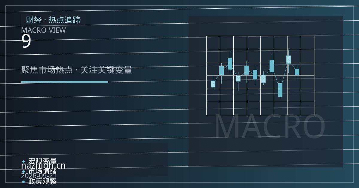 美联储9月议息落地：纳指期货短线定价紧盯点阵图与美债收益率