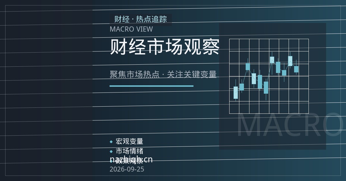 纳指期货高位震荡：科技股估值与降息路径的再定价