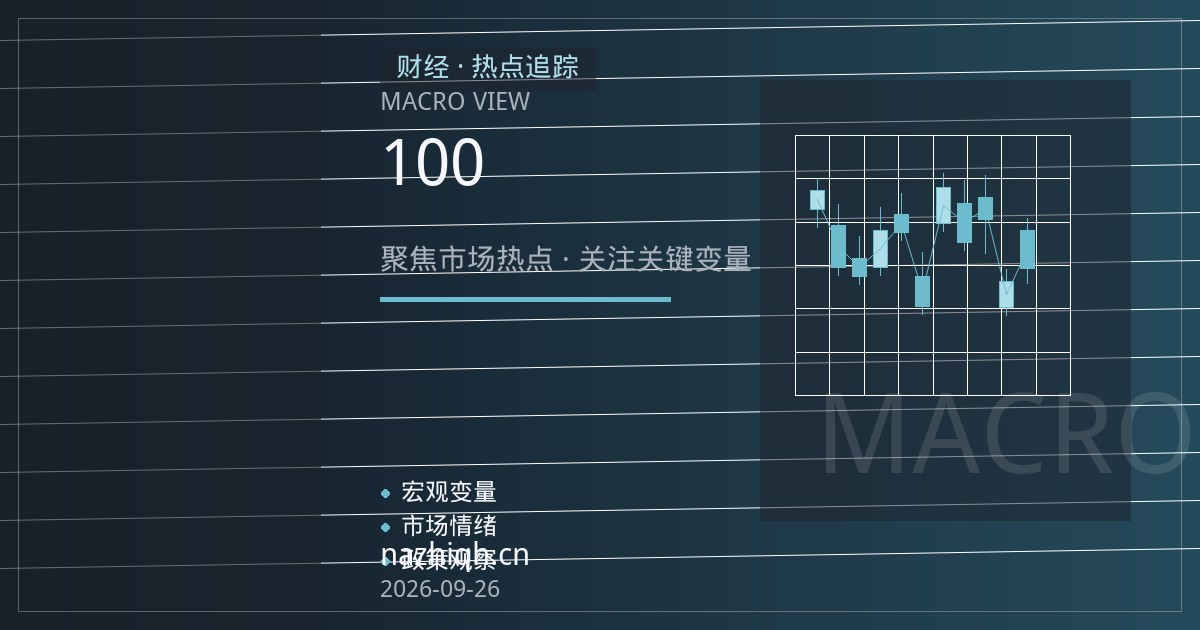 纳斯达克100指数期货的基差与展期结构入门