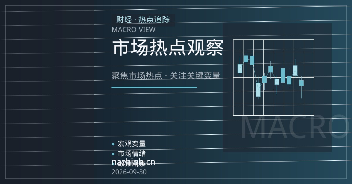 美国政府关门风险逼近 纳指期货承压与科技股避险情绪升温
